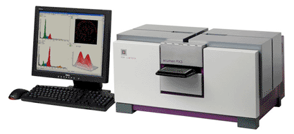 Image: The Acumen eX3 microplate cytometer (photo courtesy TTP LabTech).